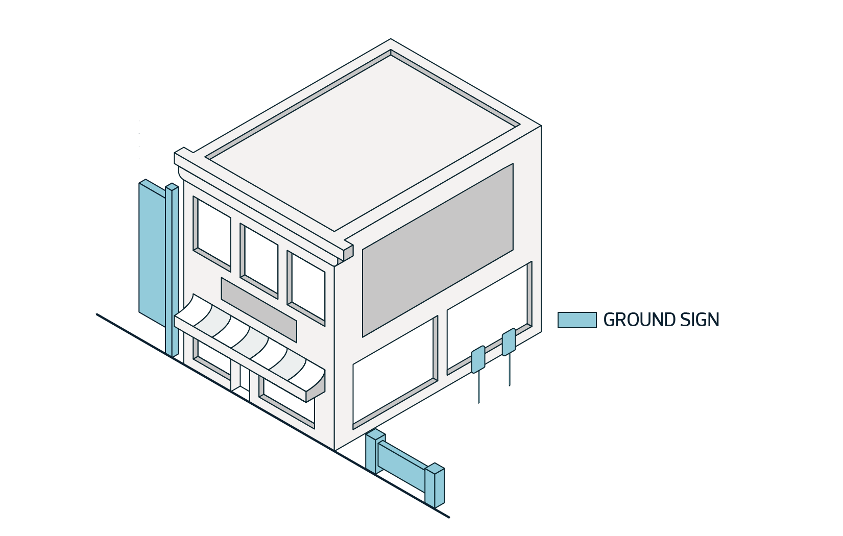 8.20 General Definitions - Diagram for Ground Sign