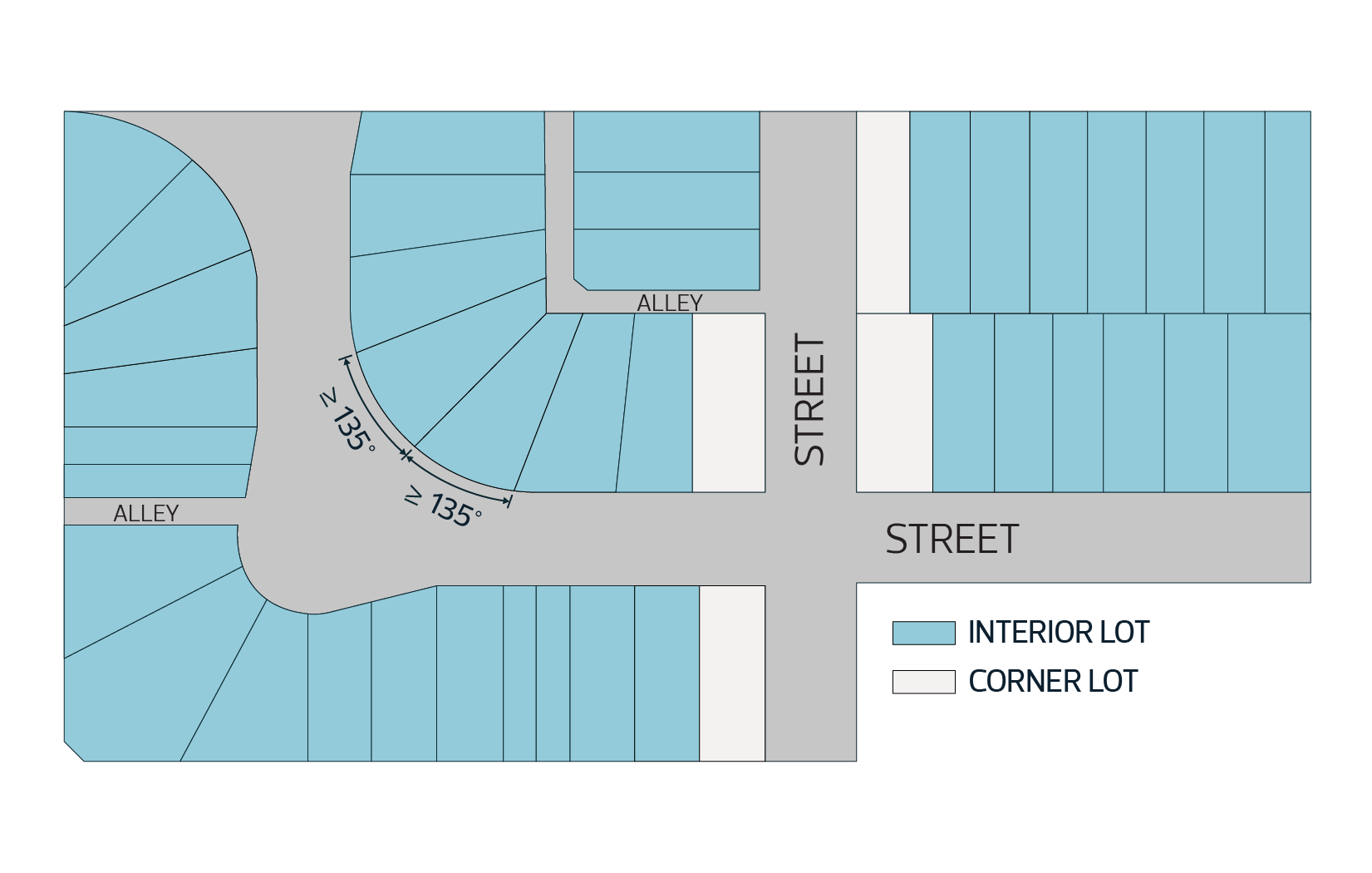8.20 General Definitions - Diagram for Interior Lot