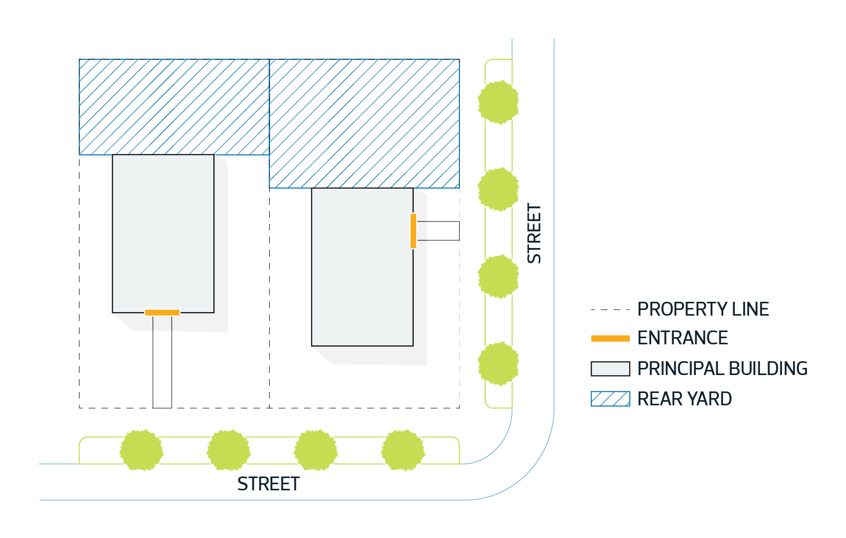 8.20 General Definitions - Diagram for Rear Yard